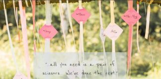 You Need These Stuff to Make The Design of The Wedding Look Beautiful