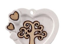 Uniting Through Symbols